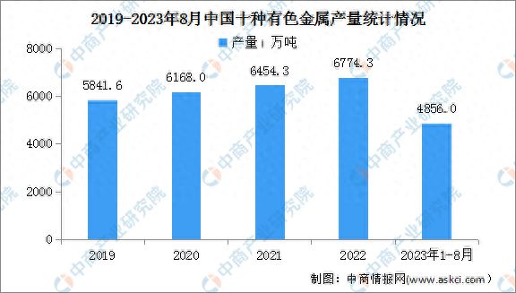 PG麻将胡了：2024年中国电力设备产业链图谱研究分析(图4)