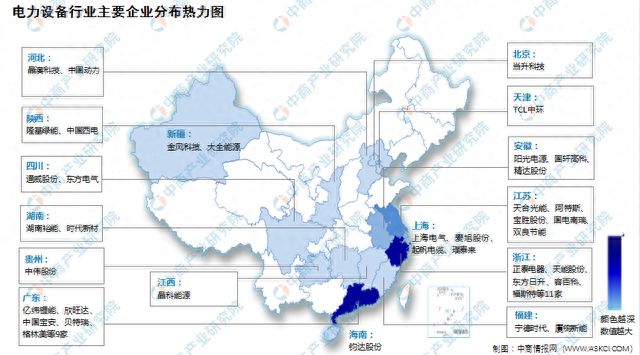 PG麻将胡了：2024年中国电力设备产业链图谱研究分析(图14)