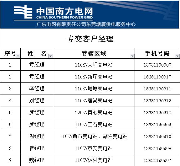 PG麻将胡了：这种行为！会让你用电受影响！(图2)