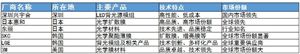 2024电力设备检测行业市场环境分析与市场展望(图3)
