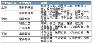2024电力设备检测行业市场环境分析与市场展望(图6)