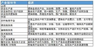 2024电力设备检测行业市场环境分析与市场展望(图5)