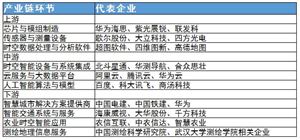2024电力设备检测行业市场环境分析与市场展望(图4)