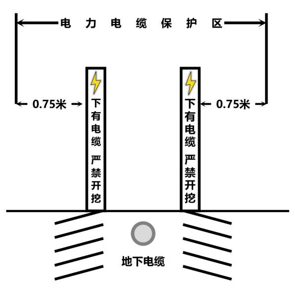 PG麻将胡了：保护电力设施守护美好生活！(图7)