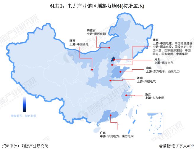 【干货】2024年电力行业产业链全景梳理及区域热力地图(图3)
