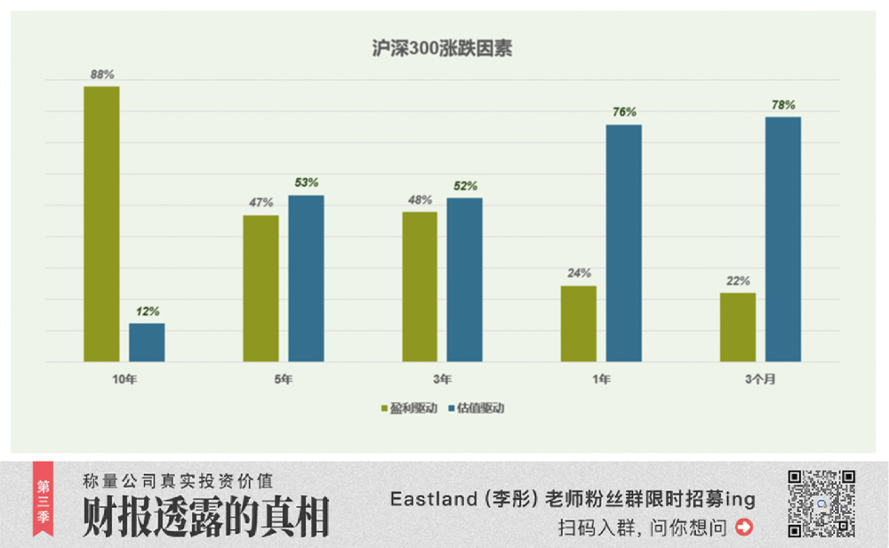 PG麻将胡了：长江电力“无动力滑翔”(图9)