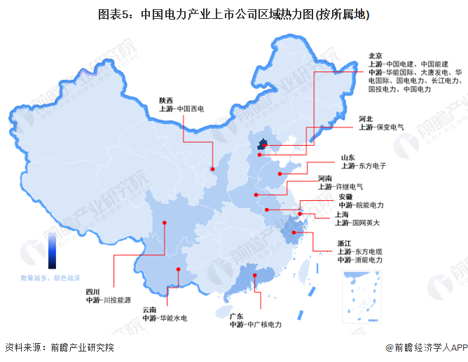 【最全】2024年中国电力行业上市公司市场竞争格局分析三大方面进行全方位对比(图5)