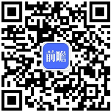 【最全】2024年中国电力行业上市公司市场竞争格局分析三大方面进行全方位对比(图9)