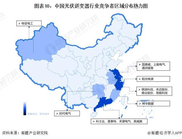 PG麻将胡了：预见2024：《2024年中国光伏逆变器行业全景图谱》(附市场现状、竞争格局和发展趋势等)(图10)