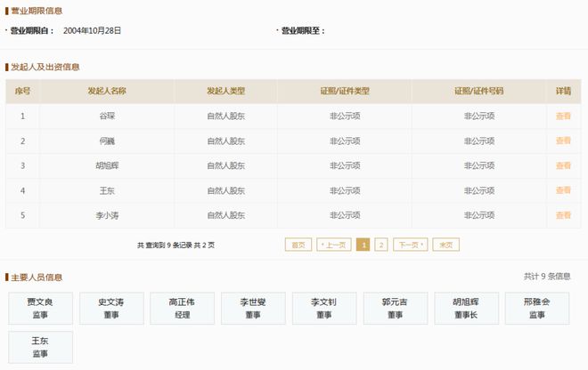 PG麻将胡了：检查发现多项问题山东齐林电力设备股份有限公司收整改通知书(图3)