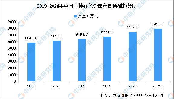 PG麻将胡了：2024年中国电力设备产业链图谱研究分析（附产业链全景图）(图3)