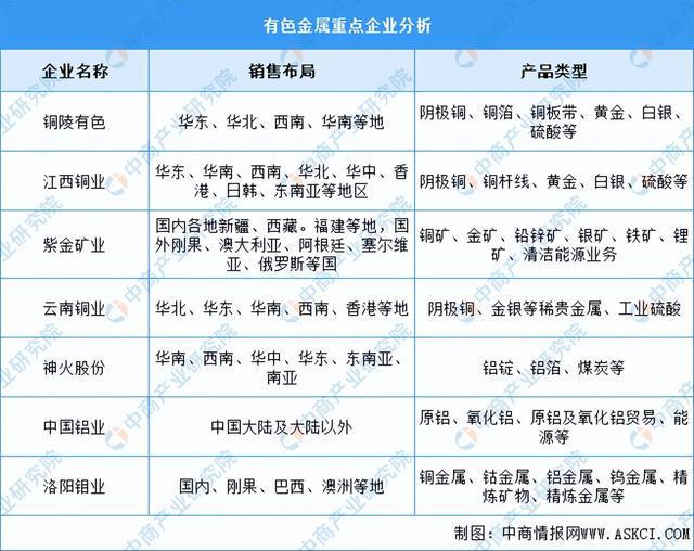 PG麻将胡了：2024年中国电力设备产业链图谱研究分析（附产业链全景图）(图4)
