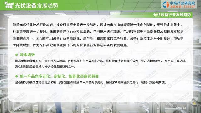 PG麻将胡了:中商产业研究院:《2024年光伏设备行业市场前景及投资研究报告》发布(图8)