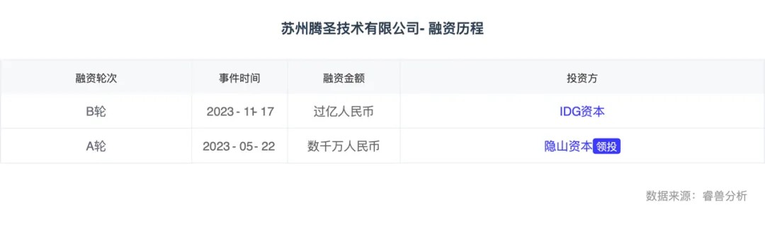 热门赛道丨配电设备风光机遇下的受益配角(图4)