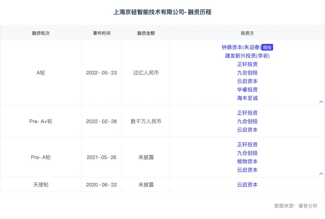 热门赛道丨配电设备风光机遇下的受益配角(图6)