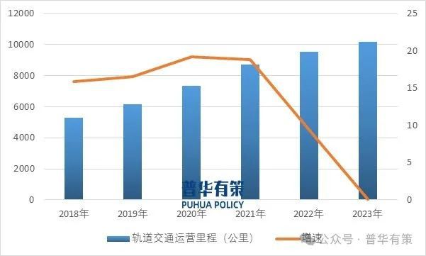 PG麻将胡了：2024-2030年输配电及控制设备行业细分市场投资新机遇及发展前景预测报告(图4)