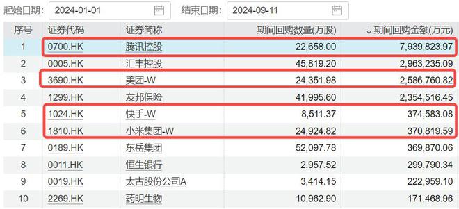 红利为何陷入调整?昙花一现还是蛰伏待起?国务院发文(图4)