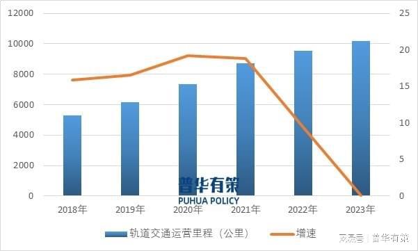 PG麻将胡了：输变配电及控制设备行业正向智能化、节能清洁的方向转型升级(图4)