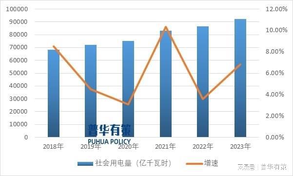 PG麻将胡了：输变配电及控制设备行业正向智能化、节能清洁的方向转型升级(图3)