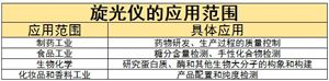 PG麻将胡了：2024年中国电力设备检测行业产业链的上下游结构及发展趋势分析(图7)