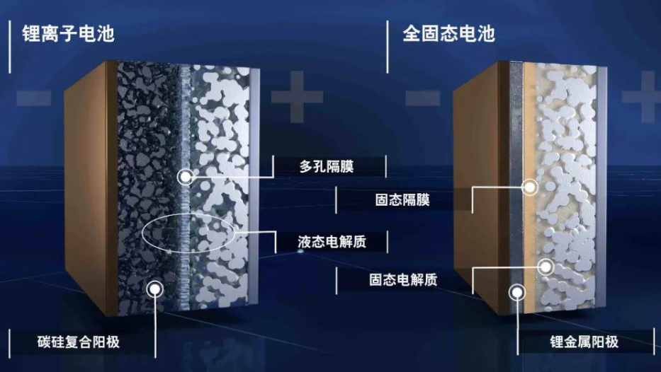 PG麻将胡了：2024年电力新能源行业展望：新型电力系统建设方兴未艾特高压及海风量利可期(图12)