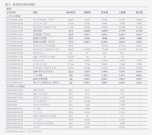公用事业行业华源证券-公用事业行业2024年第36周周报：电力以及电力设备2024年中报回顾-0910(图3)