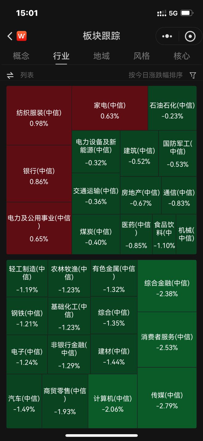重要讲话!一大亮点!(图3)
