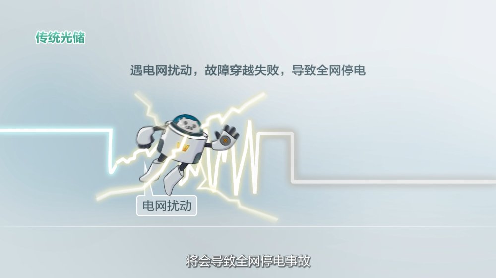 《比特与瓦特》：揭秘百毫秒内离网故障穿越技术！(图8)