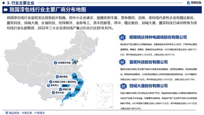 PG麻将胡了：2024年中国漆包线产业现状及发展趋势研究报告（智研咨询发布）(图4)