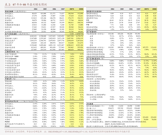 PG麻将胡了：申港证券-电力设备行业研究周报：2024Q2电力设备行业基金持仓基本稳定(图3)