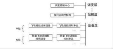 PG麻将胡了：10月12日电力设备行业情报汇总(图6)