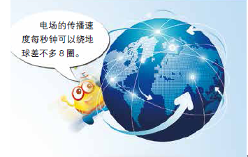 电力科普背景材料(图2)