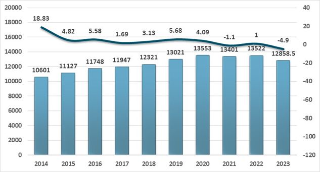 PG麻将胡了：2025-2029年中国水电设备产业发展预测及投资分析报告(图2)