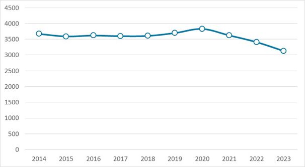 PG麻将胡了：2025-2029年中国水电设备产业发展预测及投资分析报告(图3)