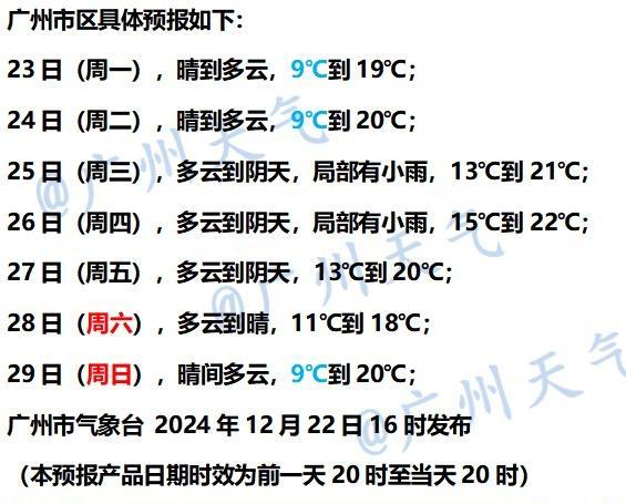 今年最后一个台风或将登场对广东有何影响？｜温度记(图2)