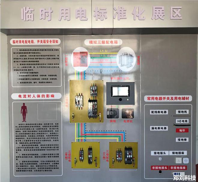 PG麻将胡了：什么是综合用电体验区？都由哪些设备组成？(图2)