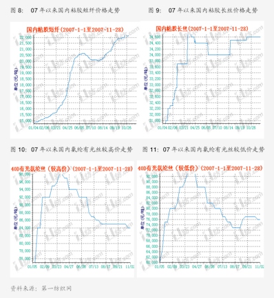 华龙证券-电力设备行业2024年半年报业绩综述：风光底部明朗电网景气上行(图2)