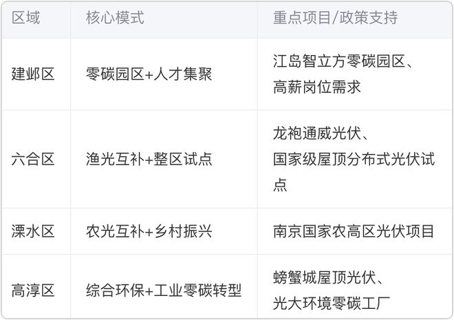 莫跟风南京有自己的路(图8)