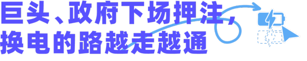 宁德时代押注蔚来对换电的质疑可以结束了(图3)