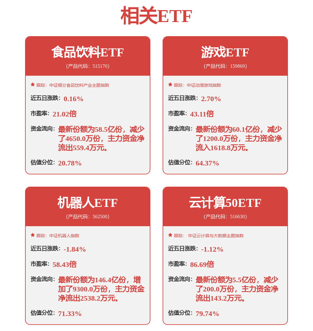 央行明日重磅公布！(图1)