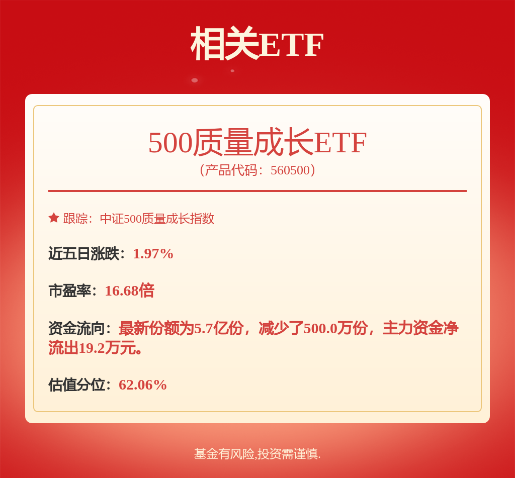 中国动力2024年度拟派419亿元红包(图1)