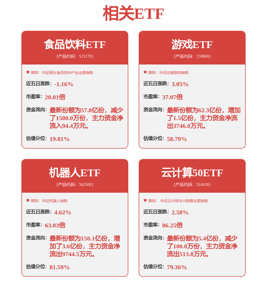 A股2025年第一季度市值管理报告(图1)