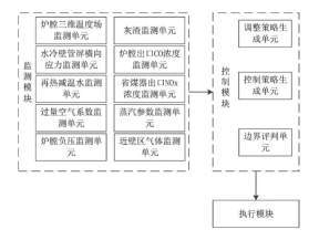 今日电力设备行业情报汇总（2024年11月8日）(图5)