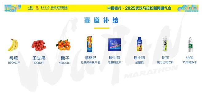 4万份樱花大礼包2025武汉马拉松福利开箱啦！(图13)