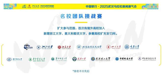 4万份樱花大礼包2025武汉马拉松福利开箱啦！(图15)