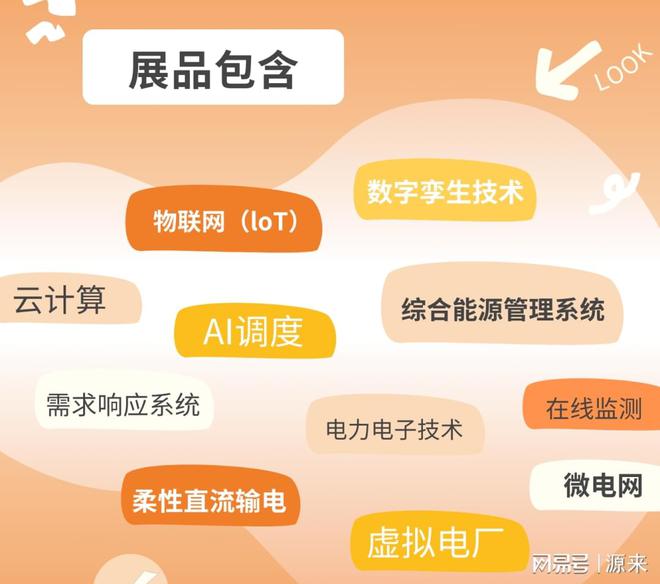 PG麻将胡了：2025上海国际电力设备展览会即将盛大开幕期待您的光临！(图3)