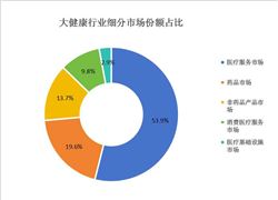 PG麻将胡了：我国电力需求保持稳定的增长电力设备行业前景广阔(图9)