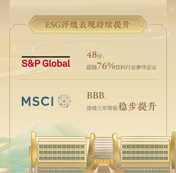 PG麻将胡了：水井坊发布2024年ESG报告：以全价值链低碳转型引领行业可持续发展(图3)