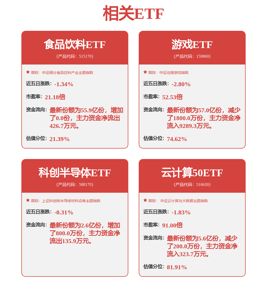 【盘中播报】沪指跌024%有色金属行业跌幅最大(图1)
