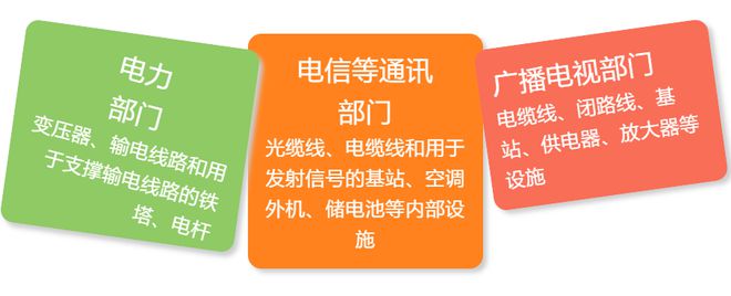 PG麻将胡了：报告！这场安全“护电”行动超有范！(图1)